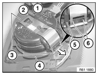 Control Units, Modules